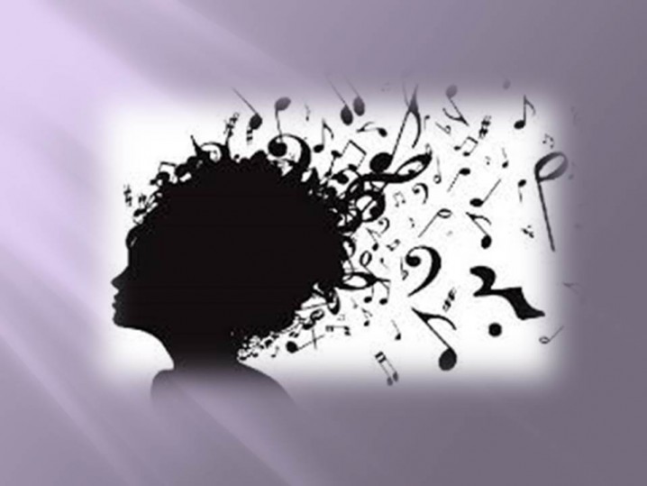 Imaginação musical